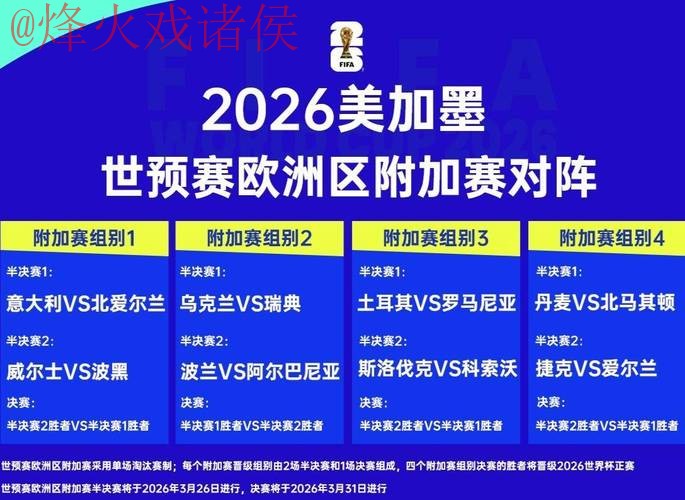 2026世界杯比分入口热门