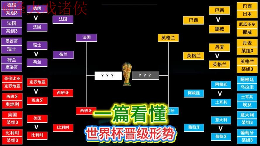 世界杯比分教程最佳 世界杯比分教程最佳