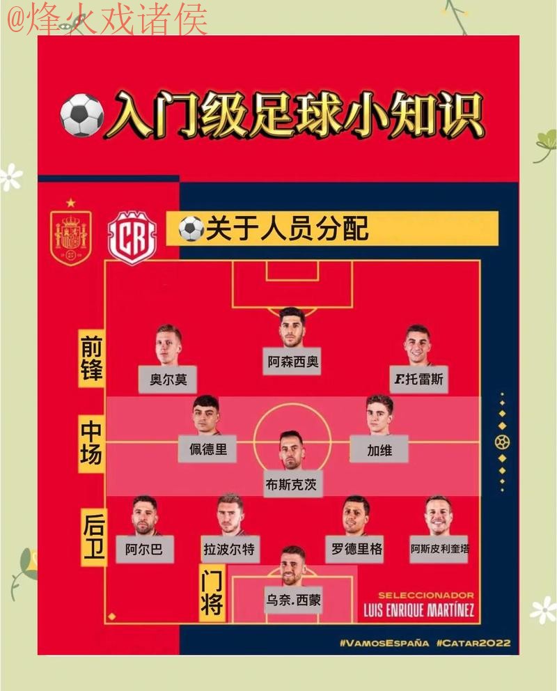 世界杯比分教程最佳 世界杯比分教程最佳