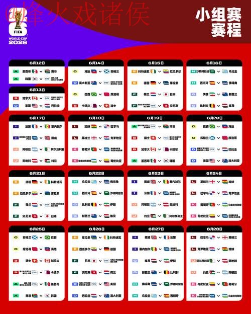 2026世界杯比分注册最新网址