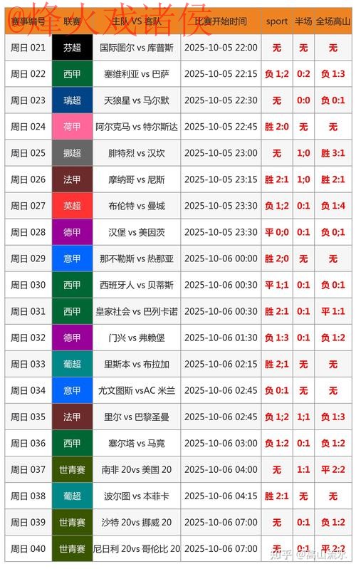 2026世界杯比分软件最新网址