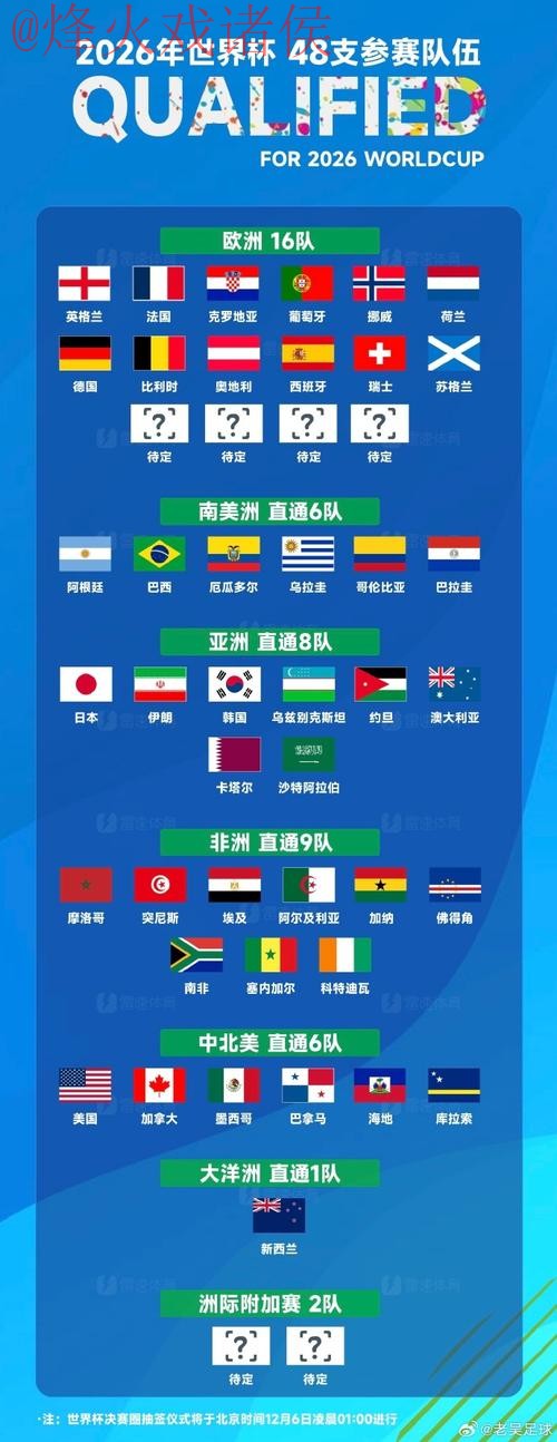世界杯竞猜排行最新网址