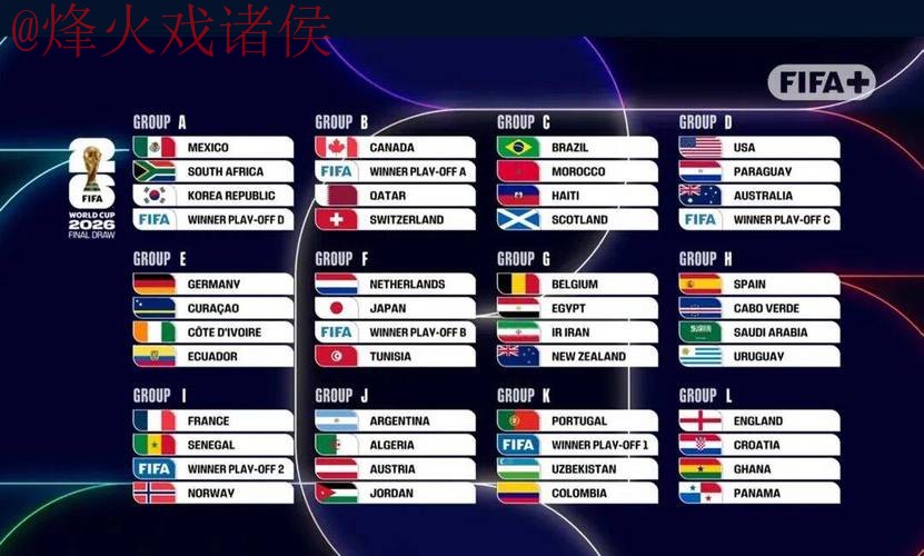 2026世界杯比分在线全站