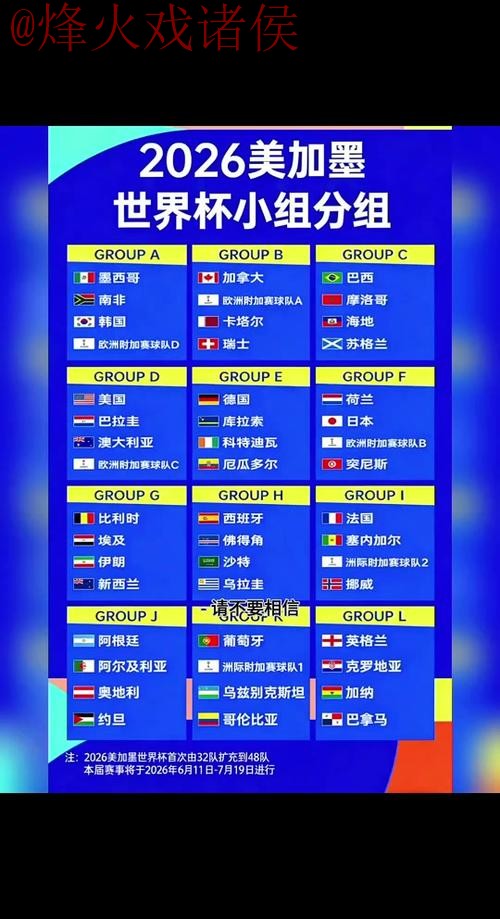 2026世界杯预测教程入口地址 2026世界杯预测教程入口地址